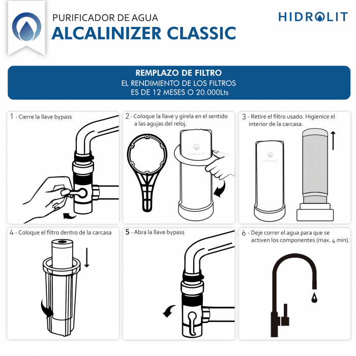 Purificador de agua Hidrolit Alcalinizador Clásico - Imagen 6