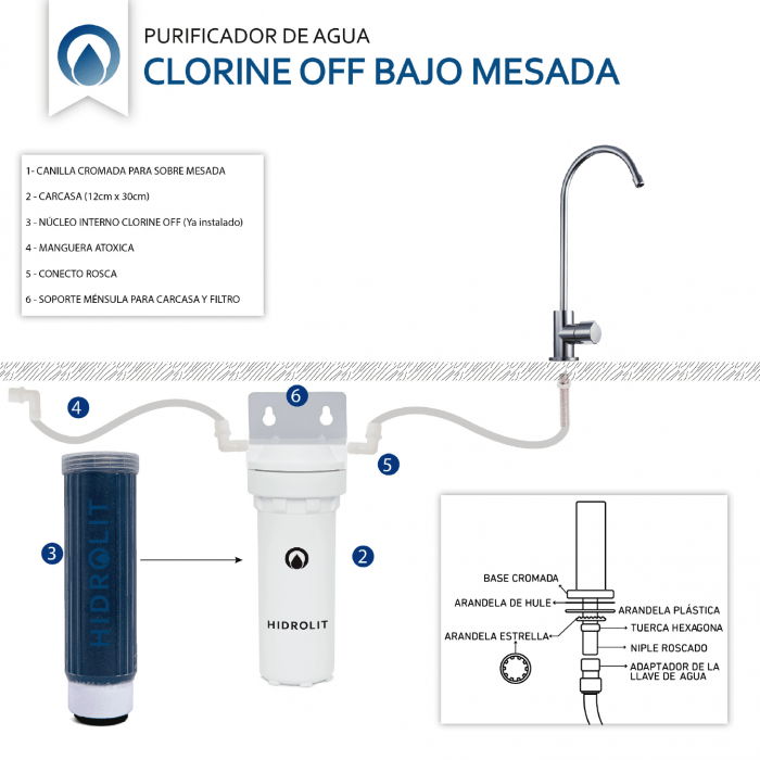 Purificador de agua Hidrolit Clorine Off - Bajo Mesada - Imagen 7