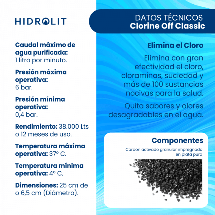 Repuesto para filtro purificador Hidrolit - Clorine Off - Imagen 3