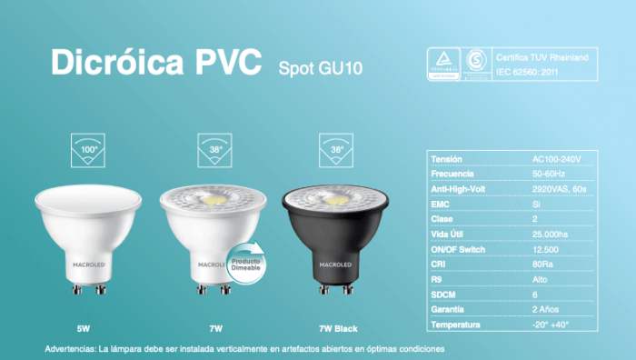 DICRO MACROLED ECO 7W  SPD1500V 38º - 380 lm - Imagen 3