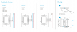 Llave Luz Pared Táctil Interruptor Wifi Touch Smart 2 Canales - Imagen 5