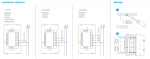 Llave Luz Pared Táctil Interruptor Wifi Touch Smart 1 Canal - Imagen 5