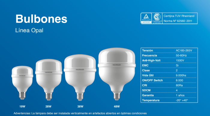 Lampara Bulbon Galponera Led Alta Potencia 38w E27 Macroled Luz Fria - Imagen 2