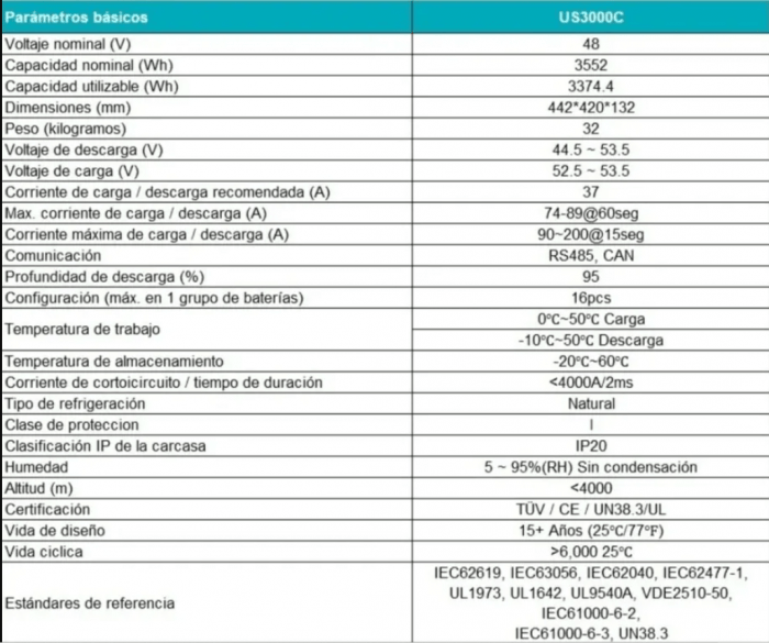 Batería de Litio US3000C 48v 3.5Kwh Pylontech - Imagen 4