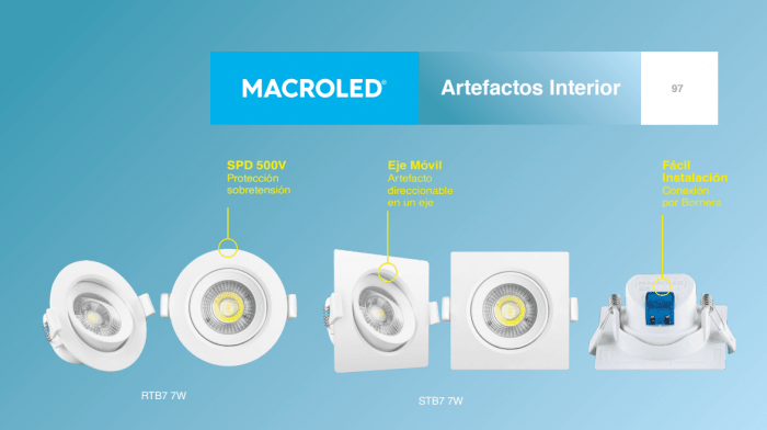 Spot Dicroica Macroled 7w Blanco Cálido-Frio Listo Para Instalar - Imagen 4
