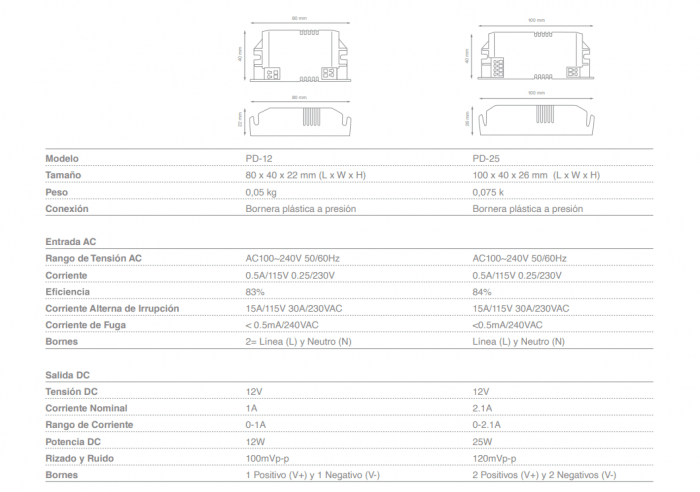 Fuente Driver Con Gabinete Plastico 12v 25w Powerswitch - Imagen 4