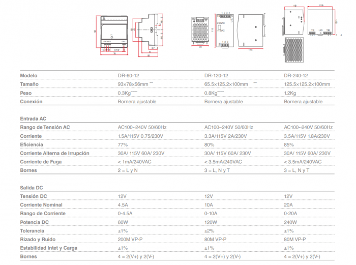 Fuente De Alimentacion Powerswitch 60w 12v 5a Riel Din - Imagen 4