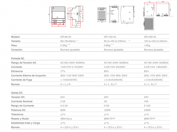 Fuente De Alimentacion Powerswitch 60w 24v Riel Din - Imagen 3