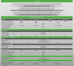 INVERSOR SOLAR HÍBRIDO  2 KW - 24V - PRODUCE, INYECTA Y ACUMULA EN BATERÍAS - Imagen 4