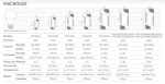Fuente Driver Para Panel Led 48w 60x60 30x1200 Led Panel - Imagen 2