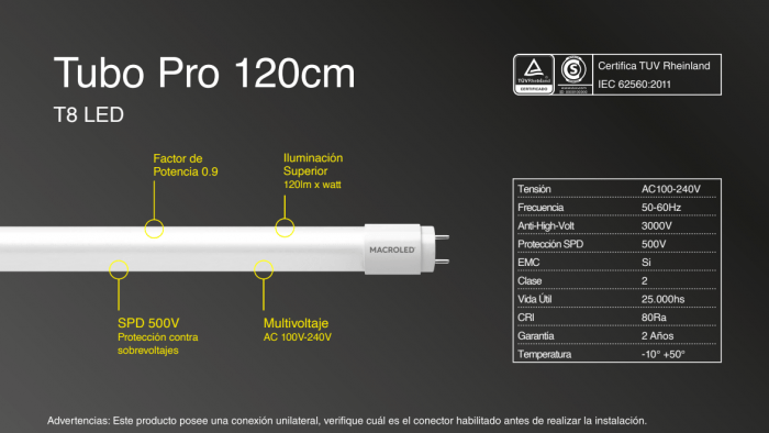 Tubo Led Linea Pro Vidrio 18w 120cm 2160lm Macroled - Imagen 2