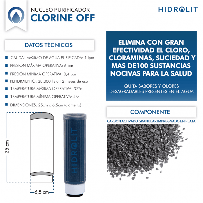 Purificador de agua Hidrolit Clorine Off Clásico - Imagen 7