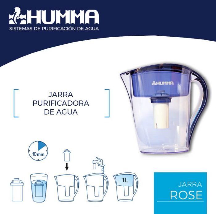 Jarra Purificadora de Agua ROSE - 3,3 litros - Imagen 4