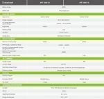 INVERSOR Y CARGADOR DE BATERÍAS 3500w - Growatt SPF 3500 ES 48VCC - Imagen 7
