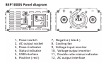 Inversor Conversor 12v 220v 1000w Pico 2000w Onda Pura Usb - Imagen 3