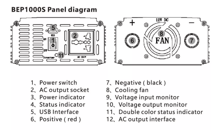Inversor Conversor 12v 220v 1000w Pico 2000w Onda Pura Usb - Imagen 3
