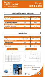 Panel Solar 160w 18v Calidad A -  Pantalla Energía - Imagen 2