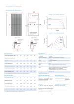Panel Solar Trina - Monocristalino - 570w - Imagen 3