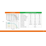 Panel Solar Monocristalino 180w - 12v - Imagen 3