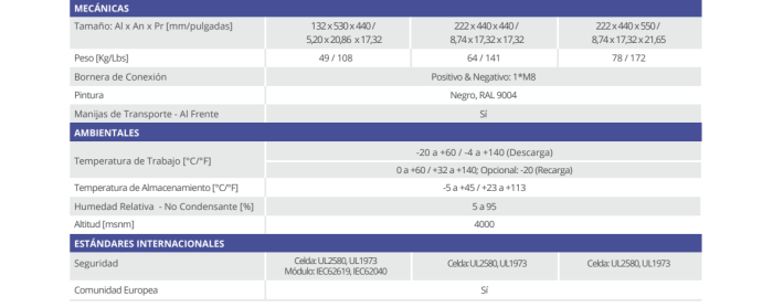 Bateria Litio LFP Rackeable 48V 100Ah 4800Wh - BMS incorporado - >5000 ciclos @DoD 80% - Imagen 5