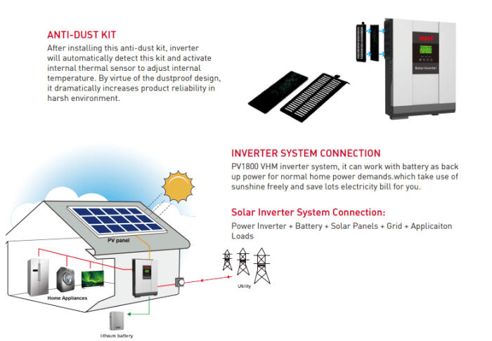 Inversor-cargador Off Grid 3000w 24v-220v Mppt-80a Must - Imagen 6