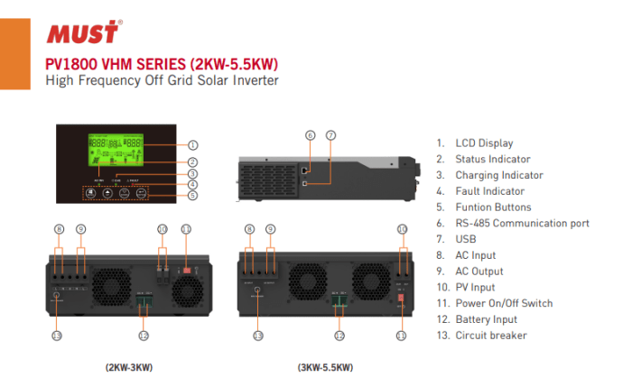 Inversor-cargador Off Grid 3000w 24v-220v Mppt-80a Must - Imagen 7