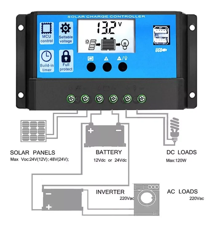Regulador De Carga Panel Solar 10a 12v 24v Display Usb Pwm - Imagen 2
