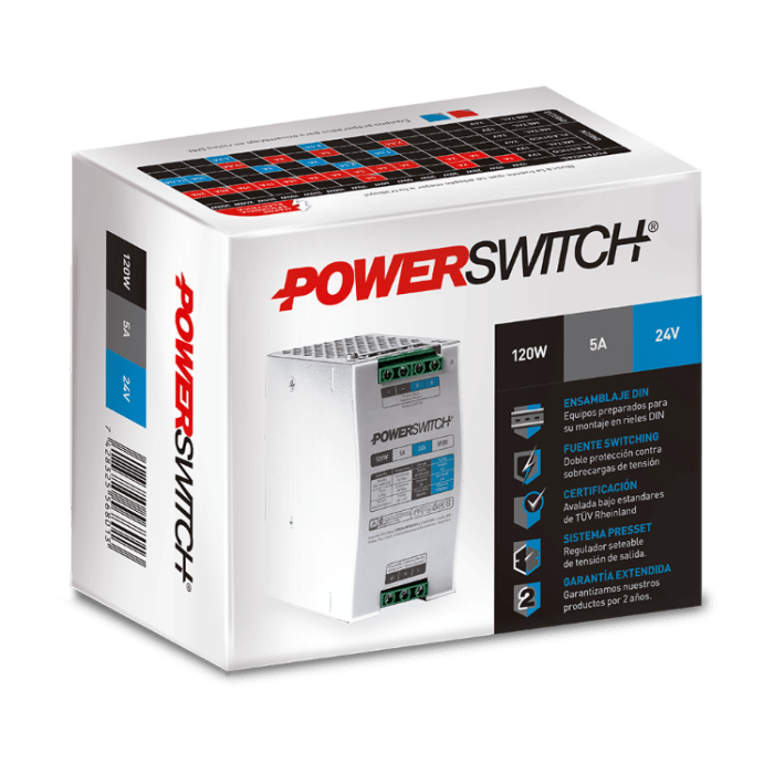 RIEL DIN 120W 24V - Imagen 2