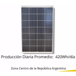 Panel Solar Monocristalino 100w 12v 36 Celdas - Imagen 4