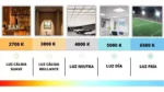 Lampara Rgb 9w Smart Wifi Dimer App Tuya Alexa Google - Imagen 6