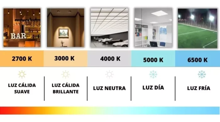 Lampara Rgb 9w Smart Wifi Dimer App Tuya Alexa Google - Imagen 6