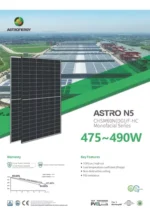 Panel Solar 475w Astronergy - Dual Glass Monocristalino Pro - Imagen 3