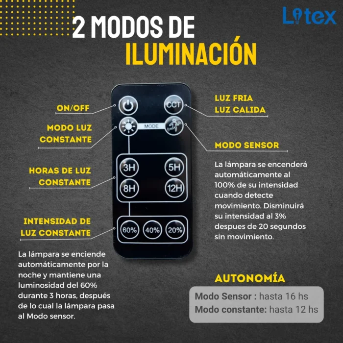 FAROLA LED SOLAR TIPO PLAZA 2 LAMPARAS 20W C/U - Imagen 3