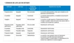 VE Bus Smart Dongle (para agregar bluetooth a equipos VE.Bus) - Imagen 4