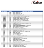 Batería de Litio LiFePO4 25.4 V 100Ah Raqueable Kaise - Imagen 2